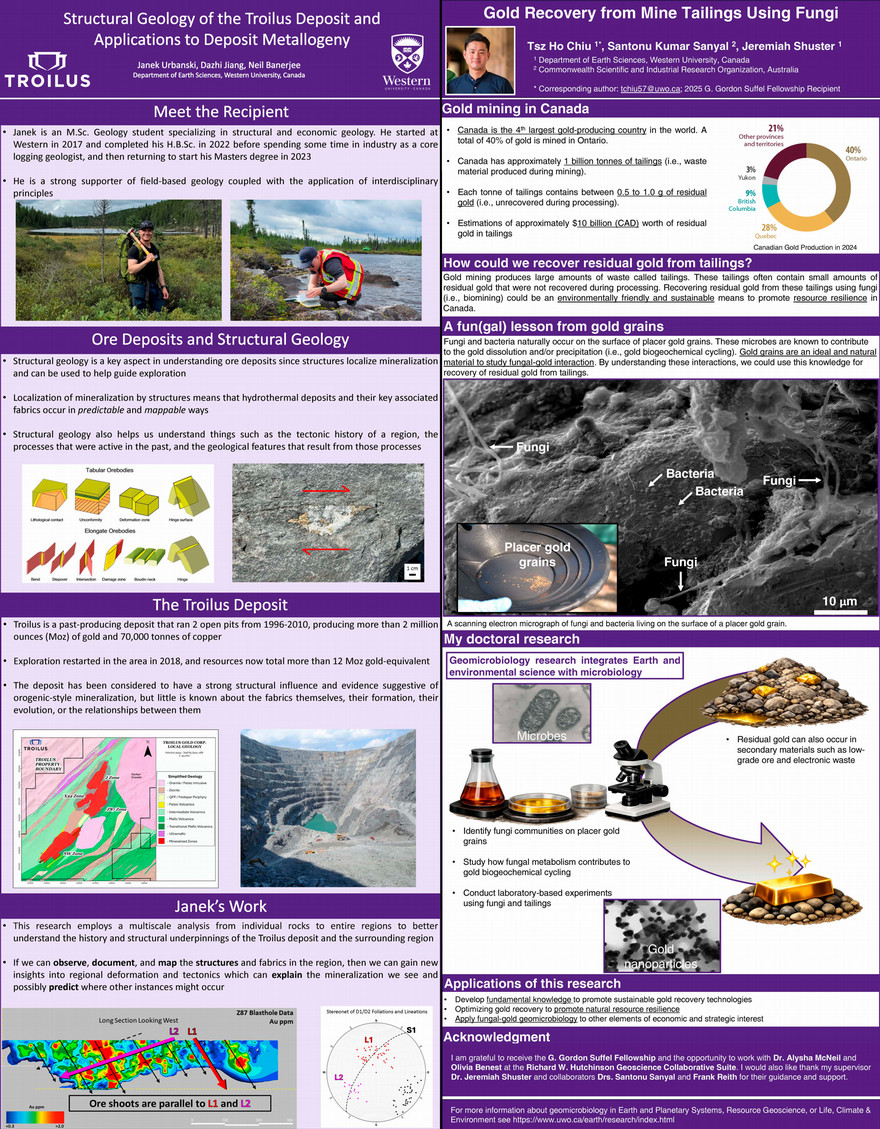 Poster describing Janek and Alex's research.
